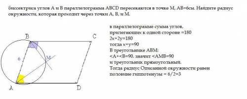 биссектриса углов A и B параллелограмма ABCD пересекаются в точке М, АВ=6см. Найдите радиус окружнос