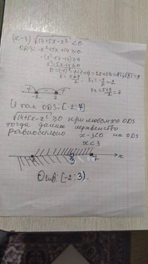 (x-3)√(14+5x-x²) < 0 інтервали