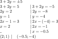 3+2y = \pm 5\\3+2y=5 \: \: \: \: \: \: \: \: \: \: \: \:| \: 3+2y=-5\\2y=2\: \: \: \: \: \: \: \: \: \: \: \: \: \: \: \: \: \:\: \:| \: 2y=-8\\y=1\: \: \: \: \: \: \: \: \: \: \: \: \: \: \: \: \: \:\:\:\: \:| \: y=-4\\2x-1=3\: \: \: \: \: \: \: \: \: \: \: \: | \: 2x-(-4)=3\\x=2\: \: \: \: \: \: \: \: \: \: \: \: \: \: \:\:\: \: \: \:\: \:| \: 2x=-1\\\_ \: \: \: \: \: \: \: \: \: \: \: \: \: \: \: \: \: \: \: \: \: \: \: \: \:\:\:\: \:\: \:| \: x=-0.5\\(2;1) \: \:|\: \: \: \: \:(-0.5;-4)