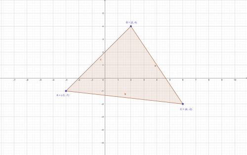 На координатной плоскости пастройте:1) треугольник по его вершинам А (-3; -1) B ( 2; 4) и C (6: -2)