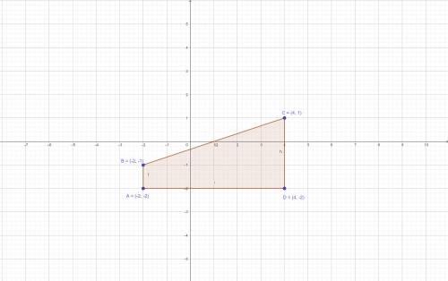 На координатной плоскости пастройте:1) треугольник по его вершинам А (-3; -1) B ( 2; 4) и C (6: -2)