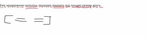 : Ему неудержимо хотелось поскорее показать все лучшее своему другу.