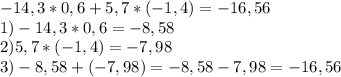 -14,3*0,6+5,7*(-1,4)=-16,56\\1)-14,3*0,6=-8,58\\2)5,7*(-1,4)=-7,98\\3)-8,58+(-7,98)=-8,58-7,98=-16,56