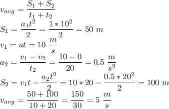 v_{avg} = \dfrac{S_1 + S_2}{t_1 + t_2}\\S_1 = \dfrac{a_1t^2}{2} = \dfrac{1*10^2}{2} = 50~m\\v_1 = at = 10~\dfrac{m}{s}\\a_2 = \dfrac{v_1-v_2}{t_2} = \dfrac{10-0}{20} = 0.5~\dfrac{m}{s^2}\\S_2 = v_1t - \dfrac{a_2t^2}{2} = 10*20-\dfrac{0.5*20^2}{2} = 100~m\\v_{avg} = \dfrac{50+100}{10+20} = \dfrac{150}{30} = 5~\dfrac{m}{s}