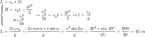 L = v_x*2t\\\left \{ {{\displaystyle H = v_yt - \dfrac{gt^2}{2}} \atop {H = \dfrac{v^2_y}{2g}}} \right. \to \dfrac{v^2_y}{2g} =v_yt - \dfrac{gt^2}{2} \to t = \dfrac{v_y}{g}\\L = \dfrac{2v_xv_y}{g} = \dfrac{2v\cos\alpha*v\sin\alpha}{g} = \dfrac{v^2\sin{2\alpha}}{g} = \dfrac{30^2*sin~30^\circ}{10} = \dfrac{900}{20} = 45~m