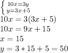 \left \{ {{10x = 3y} \atop {y = 3x + 5} \right. \\10x = 3(3x+5)\\10x = 9x + 15\\x = 15\\y = 3*15+5 = 50