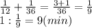 \frac{1}{12}+\frac{1}{36}=\frac{3+1}{36}=\frac{1}{9}\\1:\frac{1}{9}=9(min)