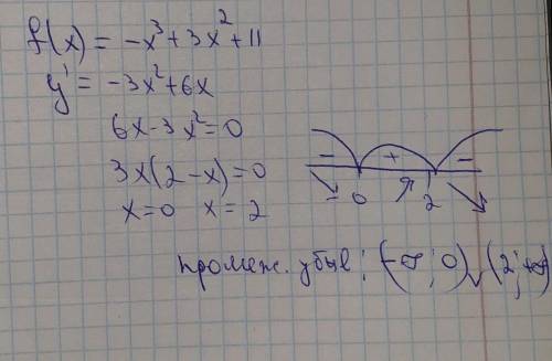 Найдите промежутки убывания функции f (x)=-х^3 + 3х