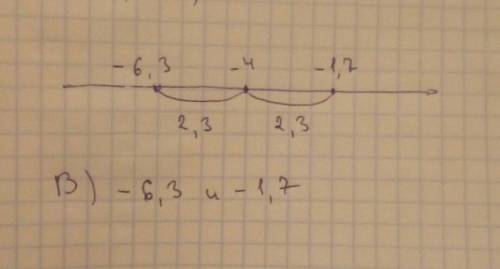 На числовой оси найдите числа, которые находятсяот числа -4 на расстоянии 2,3 единицы.А) -6,3; В) -6