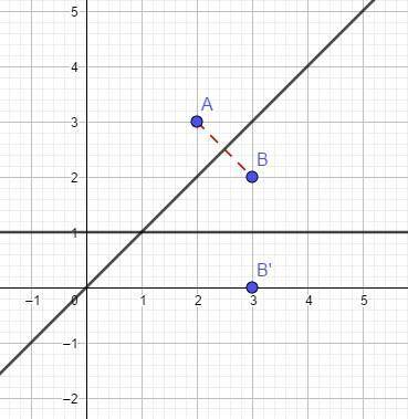 Точка А (2;3) переходит в точку В относительгл прямой линии y=x. в какую точку переходит точка В отн