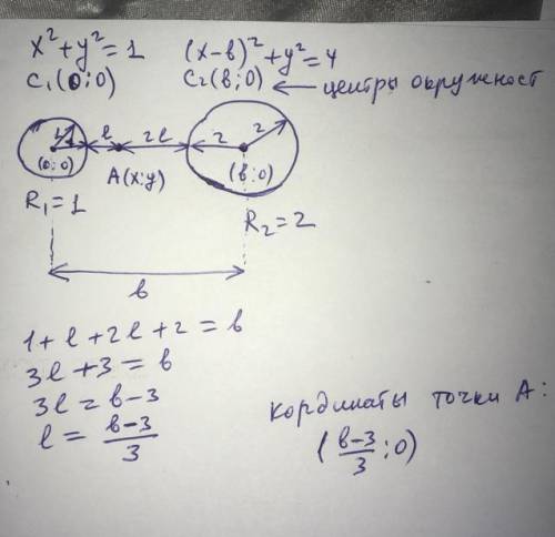 Найти геометрическое место точек удаленных от окружности x^2 +y^2=1 в два раза ближе, чем от окружно