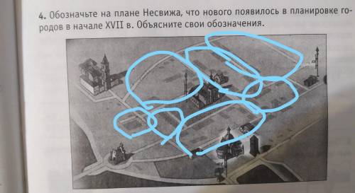 4. Обозначьте на плане Несвижа, что нового появилось в планировке го-родов в начале XVII в. Объяснит