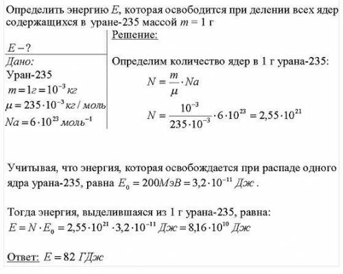 Какое кол-во энергии освобождается, если делятся все ядра, что содержатся в 1г урана написать с объя