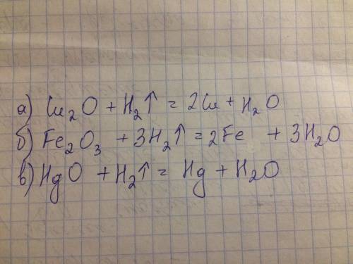 Составьте уравнения реакций водорода со следующими оксидами: а) Cu2o б)Fe2O3 в) HgO