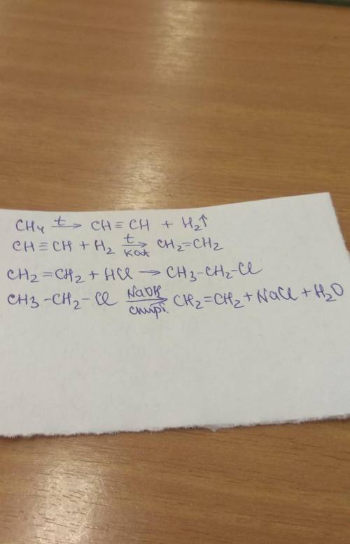 Осуществить цепочку превращений CH4 ------> C2H2 -------> C2H4 ---------> C2H5Cl ---------&