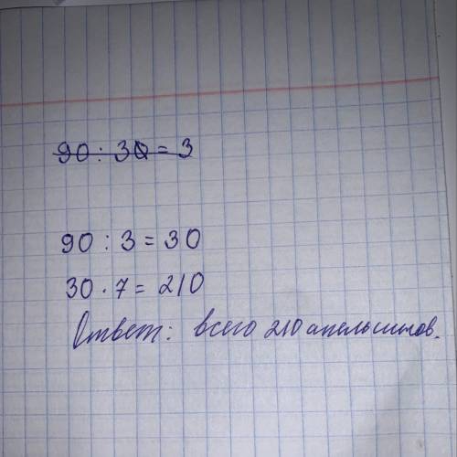 В первый день продали 90 кг мандаринов, что составило 3/7 от количества проданных. Сколько было кг м