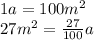 1a=100m^{2}\\27m^{2}=\frac{27}{100}a