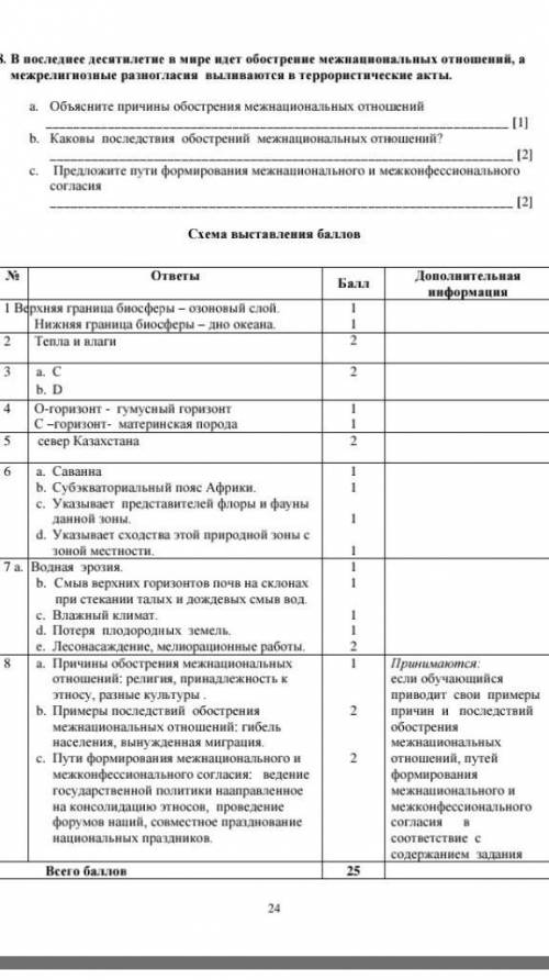 А. Какая природная зона изображена на рисунке? [1] b. Укажите географическое положение данной зоны.