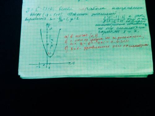 Функция задана уравнением y=-x^2-2x+3 a) В какой точке график данной функции пересекает ось ОY? b) Н