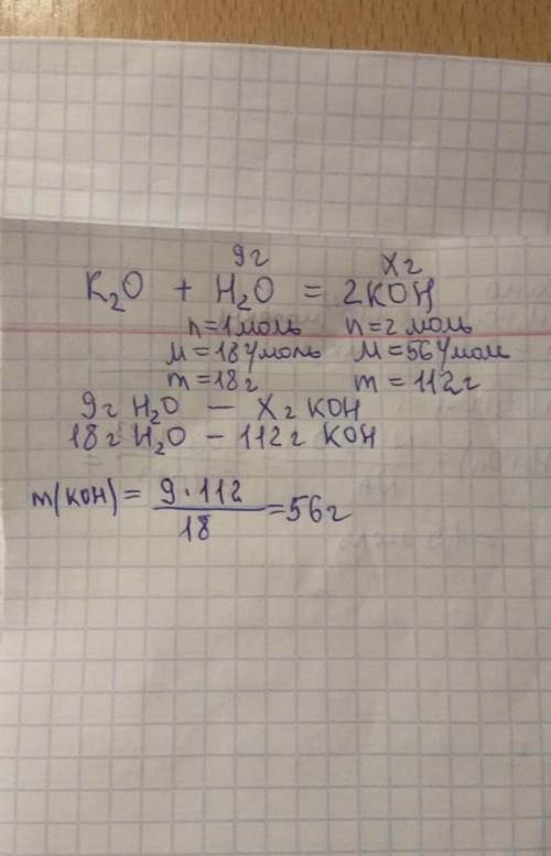 Какая масса щелочи образуется при взаимодействии 9 г H2O с К.О?​