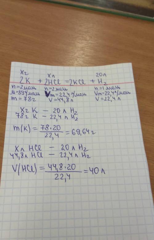 При взаимодействии калия с соляной кислотой образовался газ обьёмом 20л. Определить,какой обьем и ма