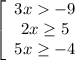 \left[\begin{array}{ccc}3x -9\\2x \geq 5\\5x \geq -4\end{array}\right