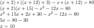 (x + 2) * ((x+12)+3) - x * (x + 12) = 80\\(x+2)(x+15) - x^2 - 12x = 80\\x^2 + 15x + 2x + 30 - x^2 - 12x = 80\\5x = 80 - 30\\x = 10