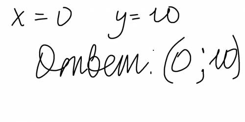 4. Найти координаты точек пересечения параболы =x-7х+10 с осями координат.​