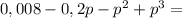 0,008-0,2p-p^2+p^3=