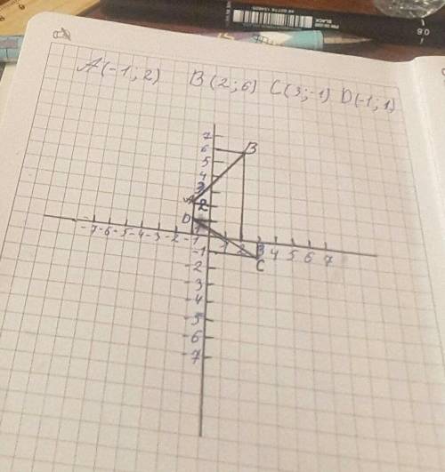 Дано точки А(-1;2), В(2;6), С(3;-1), D(-1;1). Чи існує переміщення, при якому відрізок АВ переходить