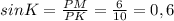 sinK=\frac{PM}{PK}=\frac{6}{10}=0,6