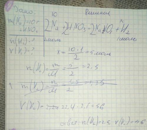 1) В реакцию вступили 10 г натрия и азотная кислота. В результате реакции образовались водород и нит