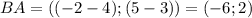 BA = ((-2-4); (5-3))=(-6; 2)\\