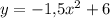 y=-1{,}5x^2+6