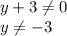 y + 3 \neq 0\\y \neq -3