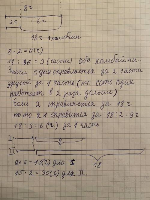 решить задачу только не уравнением -два комбаина работая вместе могут собрать урожай пшеницы за 8 ча