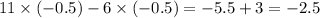 11 \times ( - 0.5) - 6 \times ( -0.5) = - 5.5 + 3 =-2.5