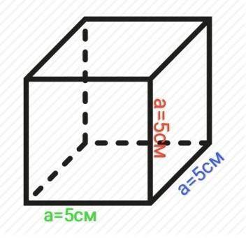Объём куба с ребром 5 см равен:1)15 см32)115 см23)125 см34)125 см25)25 см2​