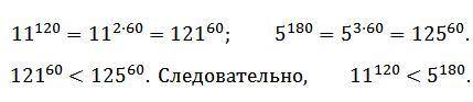 Сравните без использования калькулятора и