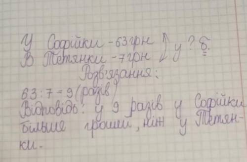 У Софійки 63 грн, а в Тетянки 7 грн. У скільки разів у Софійки більше грошей, ніж у Тетянки? Будь ла