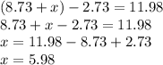 (8.73+x)-2.73=11.98\\8.73+x-2.73=11.98\\x=11.98-8.73+2.73\\x=5.98