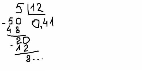 Конечная ли дробь 5/12? выполните деление с уголком и запиши ответ​