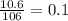 \frac{10.6}{106 } = 0.1