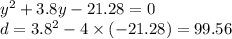 y {}^{2} + 3.8y - 21.28 = 0 \\ d = 3.8 {}^{2} - 4 \times ( - 21.28) = 99.56