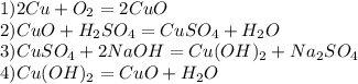 1)2Cu+O_{2} =2CuO\\ 2) CuO+H_{2}SO_{4}=CuSO_{4}+H_{2}O\\ 3)CuSO_{4}+2NaOH=Cu(OH)_{2}+Na_{2}SO_{4}\\ 4)Cu(OH)_{2} =CuO+H_{2}O