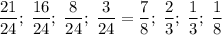 \dfrac{21}{24};\;\dfrac{16}{24};\;\dfrac8{24};\;\dfrac3{24} = \dfrac7{8};\;\dfrac2{3};\;\dfrac1{3};\;\dfrac1{8}