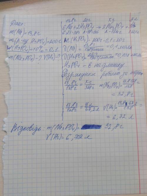 Химия!знайдіть масу солі та об'єм газу, що утвориться під час взаємодії 13,8 г натрію та 200 г розчи