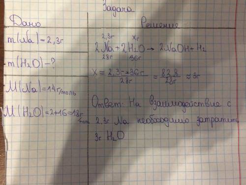 Рассчитать массу воды которую необходимо затратить на взаимодействие с 2,3 грамма Na с условием очен