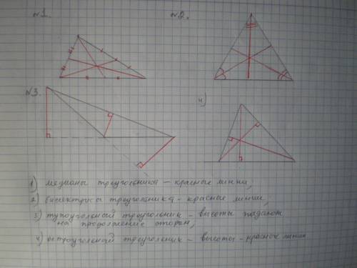 нужно Нарисуйте треугольник. С линейки с делениями проведите медианы этого треугольника. № 2. Нарису