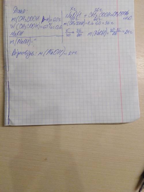 Яку масу натрій гідроксиду витратили на взаємодію з 60 % оцтову есенцію маса якого 60 г